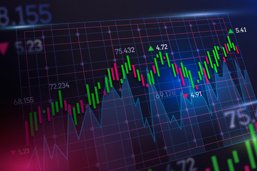 Gráfico de ganhos e perdas. Investimento para sua Renda