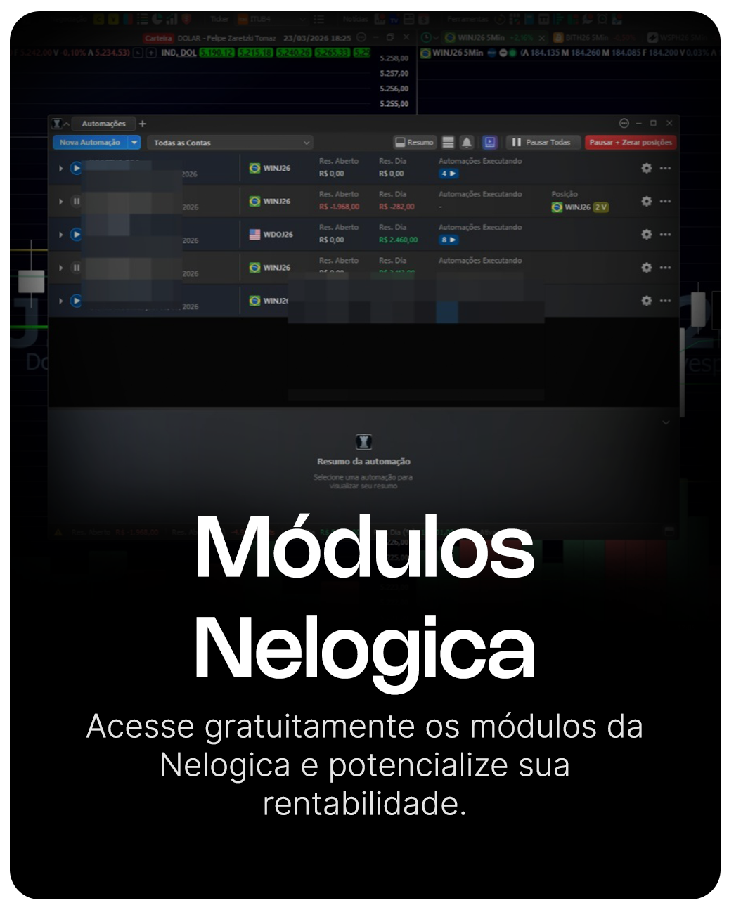 Módulos Nelogica