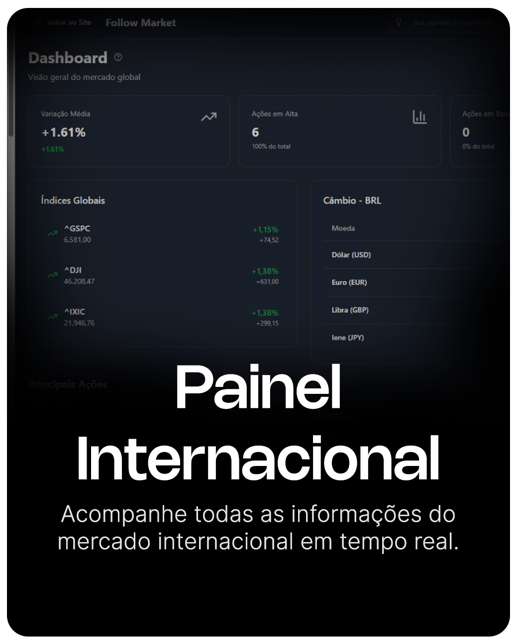 Painel Internacional